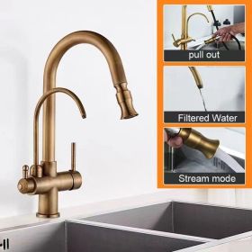 Copper Pull Antique Washing Basin Retractable Sink Kitchen Retro European Faucet (Option: Antique 4)